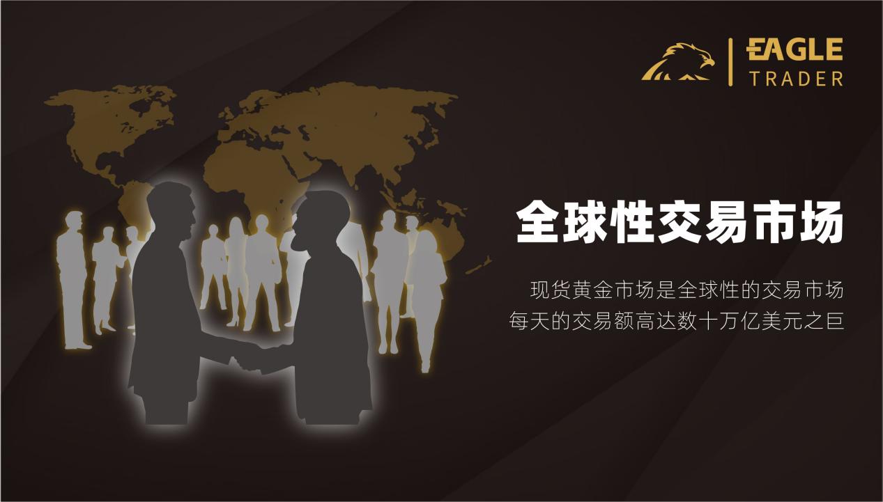 贵金属交易走势